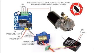 Turning Car wiper motor into servo using BTS7960 Motor drive