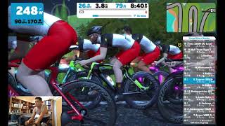 Zwift ZSUN Chain Gang Ride