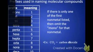 covalent compounds