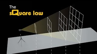 The Square Law   (a.k.a. The Inverse Square Law)