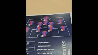 First eleven JDT,  vs Penang FC