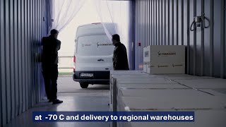 Private Sector Logistics and Smart Cold Chain Management Boost Ukraine's COVID-19 Vaccine Rollout