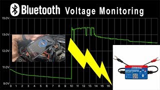 Matson Bluetooth Battery Voltage Monitor