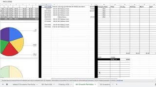 FANG B INVESTING STRATEGY - M1 FINANCE - SundayFundDay