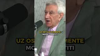 Dr Momčilo Matić ~ Ivan Kosogor podkast 257