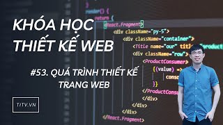 Thiết kế web 53 - Quá trình thiết kế website