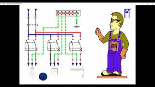 mise en service electrique Etape 5