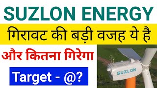 Suzlon Energy Latest News 🔴 Suzlon Energy Latest News Today| Suzlon Latest News 🔴