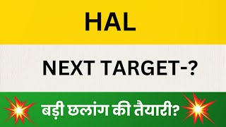 Hindustan Aeronautics Ltd Share Latest News, HAL Stock Technical Analysis