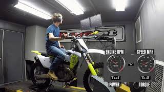 2023 Husqvarna FC 350 Dyno Test