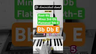 Bb diminished chord (Right hand)