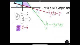 תיכון מחלק משולש לשני משולשים שווי שטח.