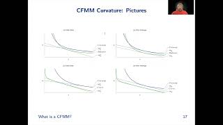 FC22: Differential Privacy in Constant Function Market Makers