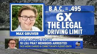 10 men face charges in alleged fraternity hazing death