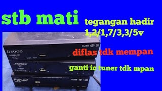 servis Setopbok keluhan mati tegangan hadir semua