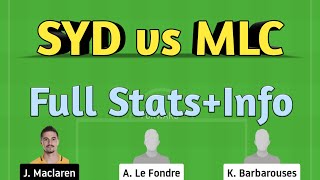 SYD vs MLC Dream11 | SYD vs MLC | SYD vs MLC Dream11 team |