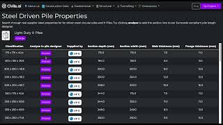 Civils.ai | Steel Piles technical data import