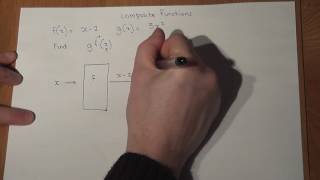 GCSE Maths: fg(x): Concise Composite Function review