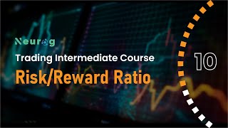 Risk Reward Ratio in Trading | Risk Management in Trading | Sharpe & Sortino Ratio | Trading Course