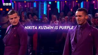 Nikita Kuzmin Is… Edit