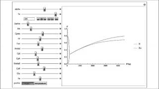 LEP 12-3:  Effect of To