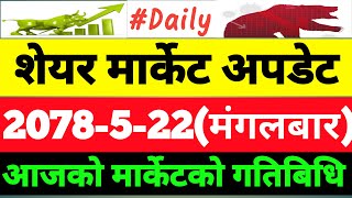 Nepse Daily Update/2078-5-22/Share News/Update News/Nepse News/Share Nepal/ Nepali Share market