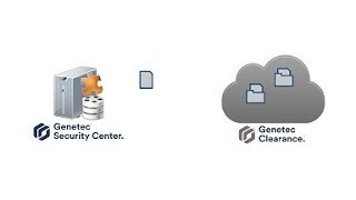 Transferring files using the Genetec Clearance plugin