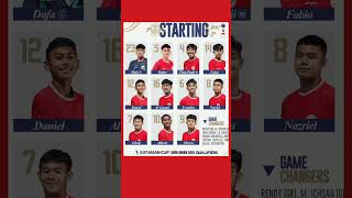 Timnas Indonesia U17 vs Australia | Starting Line Up #bola #shorts