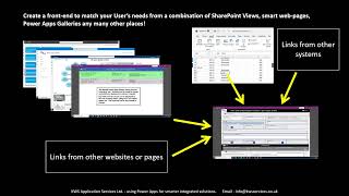 Power App based DSE Assessment & Management system in Microsoft 365 and Teams