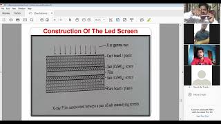 National NDT - Topic About Films ,Construction of The Film , How to Storage the Films in Dark-Room