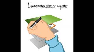 Бесконтактная смарт карта для системы контроля и управления доступом: что это и как она работает?