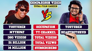 Mythpat Vs BeastBoyShub - YouTuber Gamer Comparison