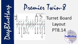 PT8.14 Turret Board Design Layout