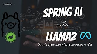 Spring AI - Run Meta's LLaMA 2 Locally with Ollama 🦙 | Hands-on Guide | @Javatechie