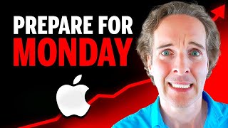 Apple Stock Price Prediction | Ready for Monday?