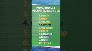 👨🏻‍🎓Капитан команды Мухоршибирского района вырвал для своей команды 14 баллов подряд! #бурятия