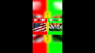 USA vs INDIA Military Power Comparison 2022 #shorts II US ARMY vs INDIAN ARMY 2022 #shorts