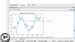 M.E / B.E - PNB Stock Price Prediction System Using SVR Algorithm In PYTHON - Data Mining Projects