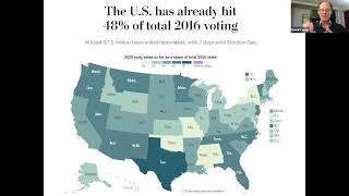 Civic Conversations: Voting During a Pandemic with Dr. David Canon, UW Madison