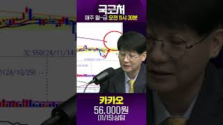 국민배신기업 '카카오' 희망가는 5만원? | 온라인 국고처 241115 #shorts