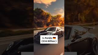 Top 5most valuable car🚗 brands in the world🌍 in 2023 #shots #cars