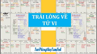 TRẢI LÒNG VỀ TỬ VI