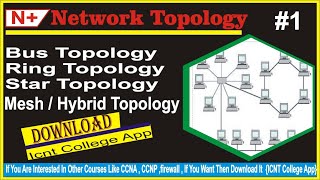 #1 Network+ | networking topologies | networking full course | by abhishek sir