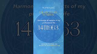 November 28, 2024 Numerology #shorts #numerology #energy #grabovoi #numbers #november #viralvideo