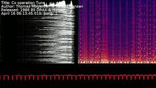 Thomas Mogensen & Torben Hansen - Co operation Tune | Song 1 [#C64] [#SID]