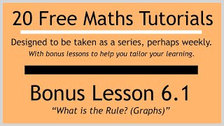 Bonus Lesson 6.1 "Graph Shape Practice" (in the "20 Free Maths Tutorials" series)