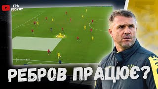 ЗБІРНА НАРЕШТІ ПЕРЕМАГАЄ // Ребров ПІДГОТУВАВ ПЛАН на Грузію // МУДРИК ПРИНОСИТЬ РЕЗУЛЬТАТ