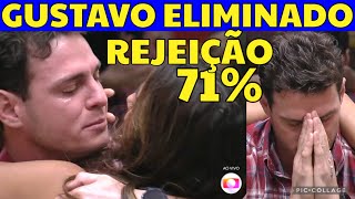 BBB 23 - GUSTAVO COWBOY ELIMINADA COM 71% DOS VOTOS.. REJEIÇÃO TOTAL