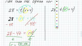 Literal Equations - notes