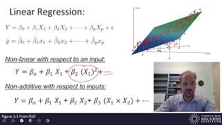 Machine Learning 2.3 - Extensions of Linear Regression